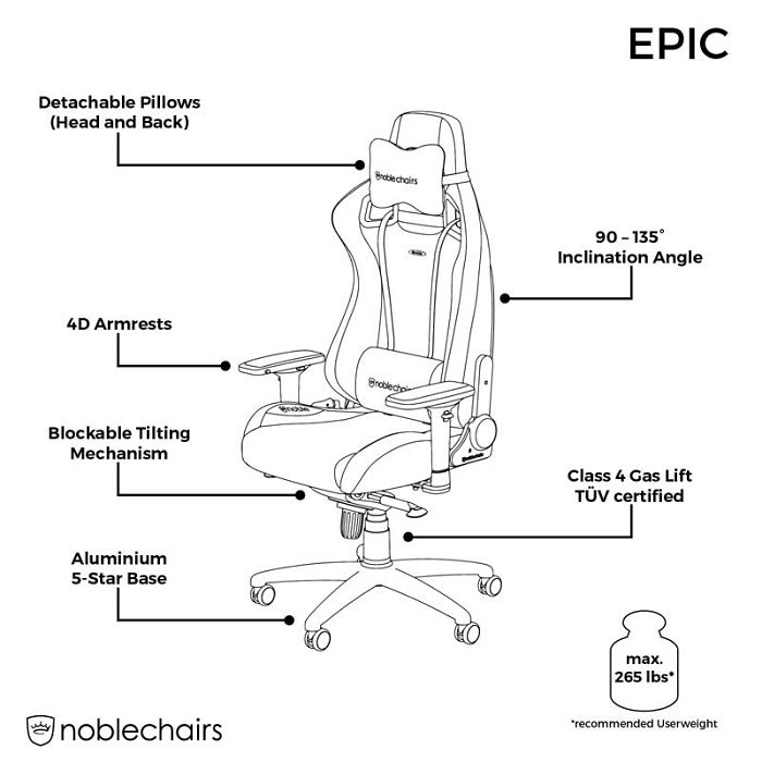 Noblechairs EPIC Gaming Stolica - crno/plava NBL-PU-BLU-002