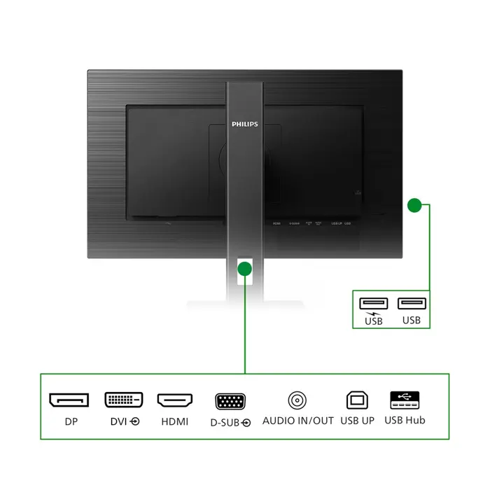 Philips 60,5cm (23,8") 242B1G 16:09 DVI+HDMI+DP+USB IPS