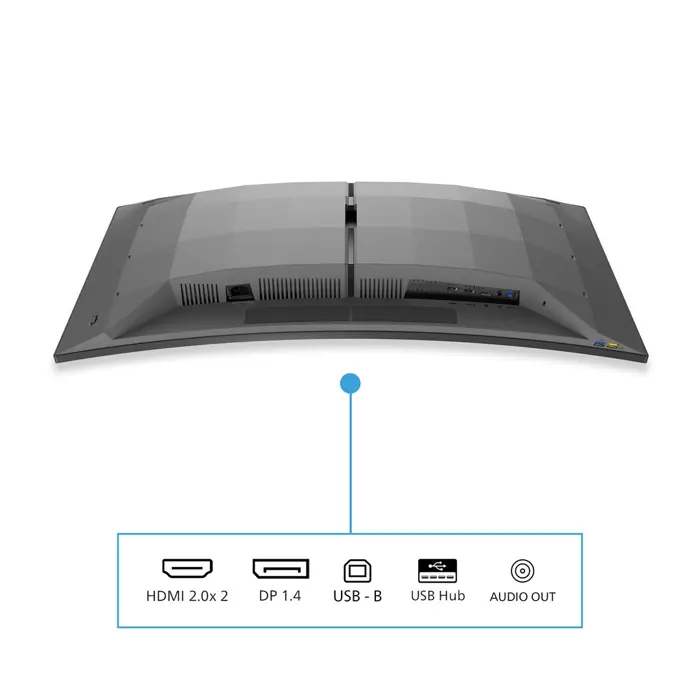 Philips skarm - 34" - 3440x1440