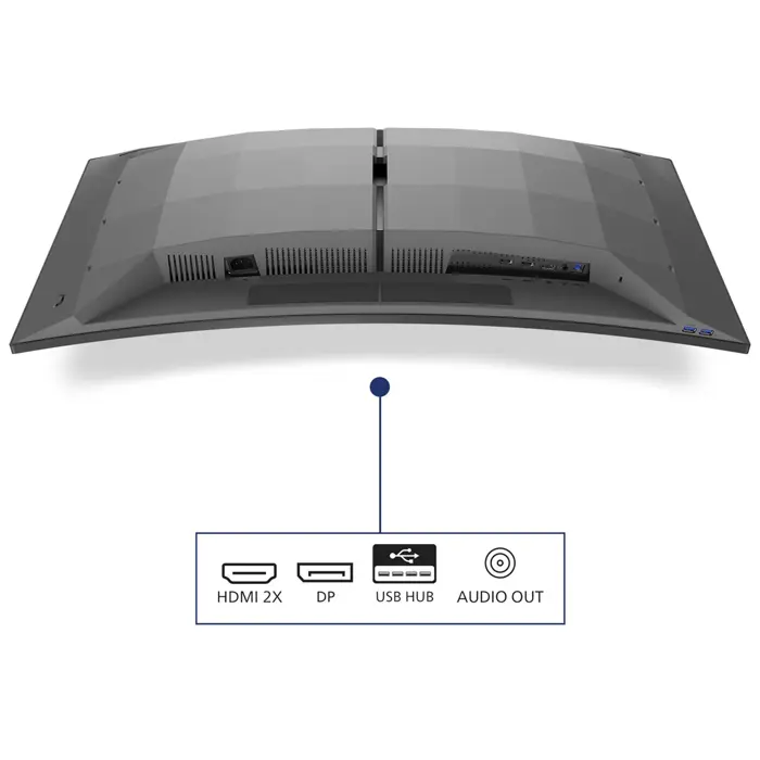 Philips skarm - 34" - 3440x1440