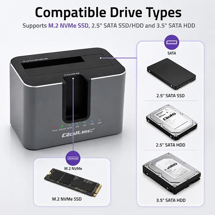 Qoltec 52631 HDD SSD doscking station | SATA | M.2 NVMe | cloning | USB-C | 10Gb/s | 28TB