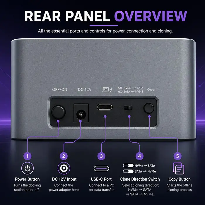 Qoltec 52631 HDD SSD doscking station | SATA | M.2 NVMe | cloning | USB-C | 10Gb/s | 28TB