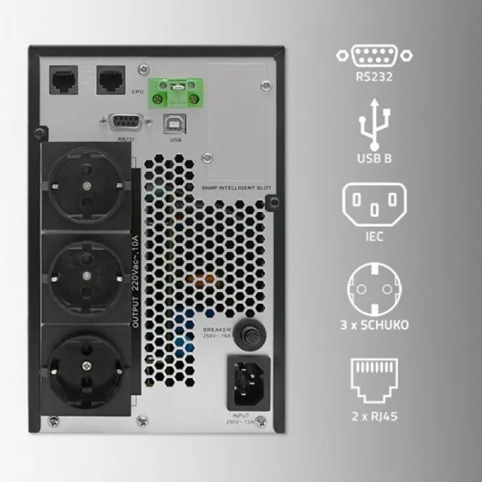 Qoltec Uninterruptible Power Supply (UPS) | 2kVA | 2000W | Power Factor 1.0 | LCD | EPO | USB | Online