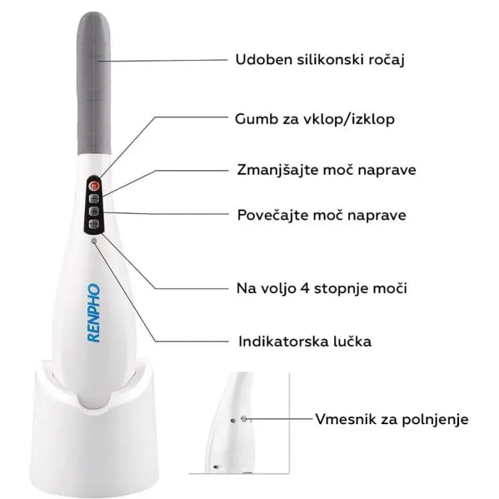 RENPHO Cordless hand massager