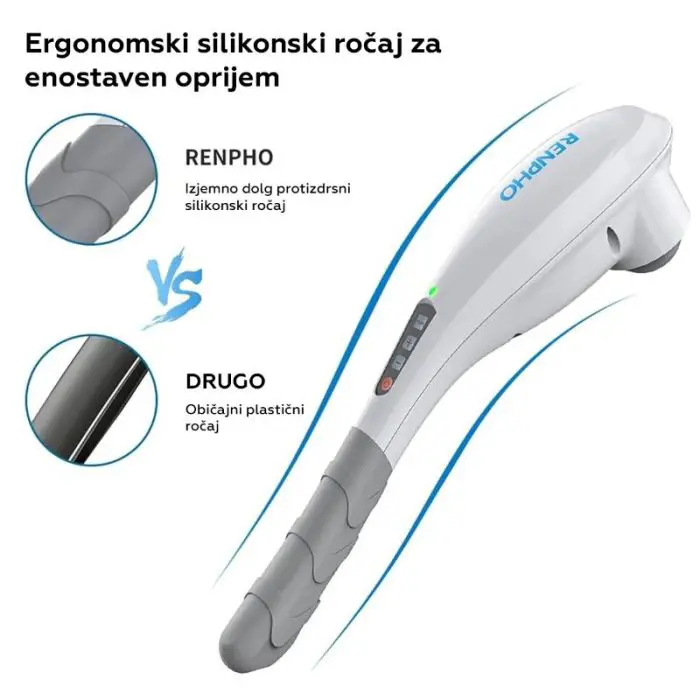 RENPHO Cordless hand massager