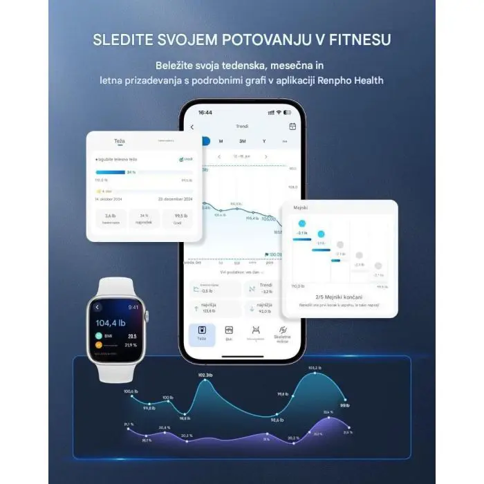 Renpho Elis 1C Smart Personal Libra