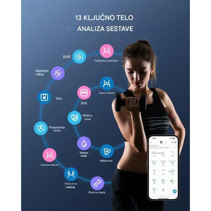 Renpho Elis 1C Smart Personal Libra
