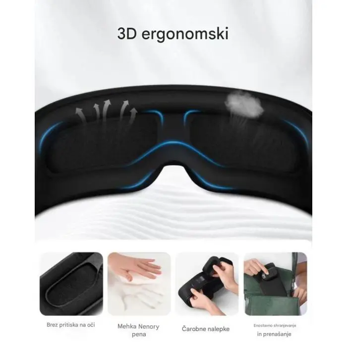Renpho eyesnoose aroma
