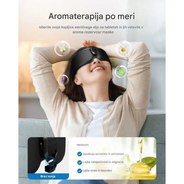 Renpho eyesnoose aroma