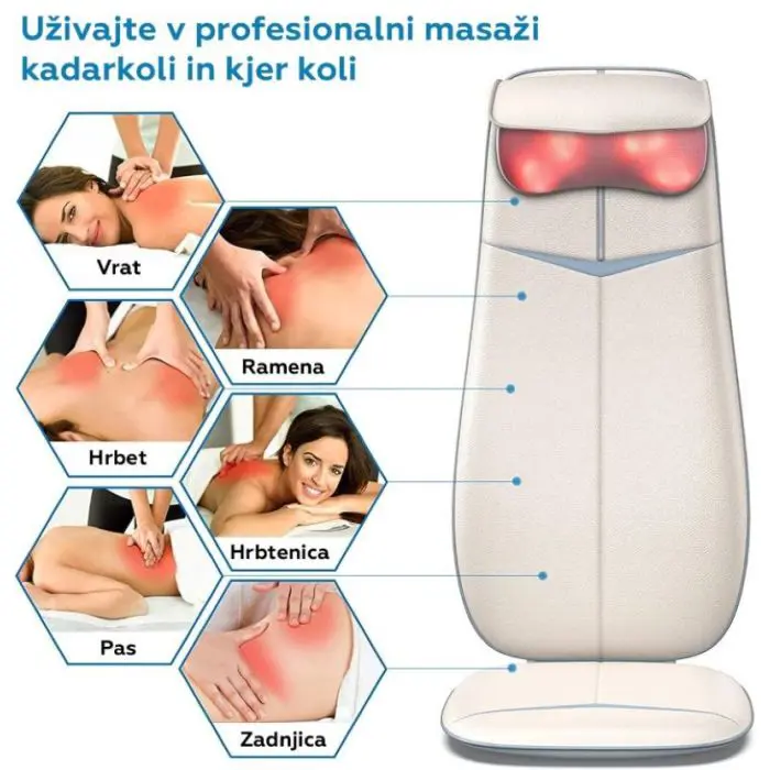RENPHO massage pillow for neck.