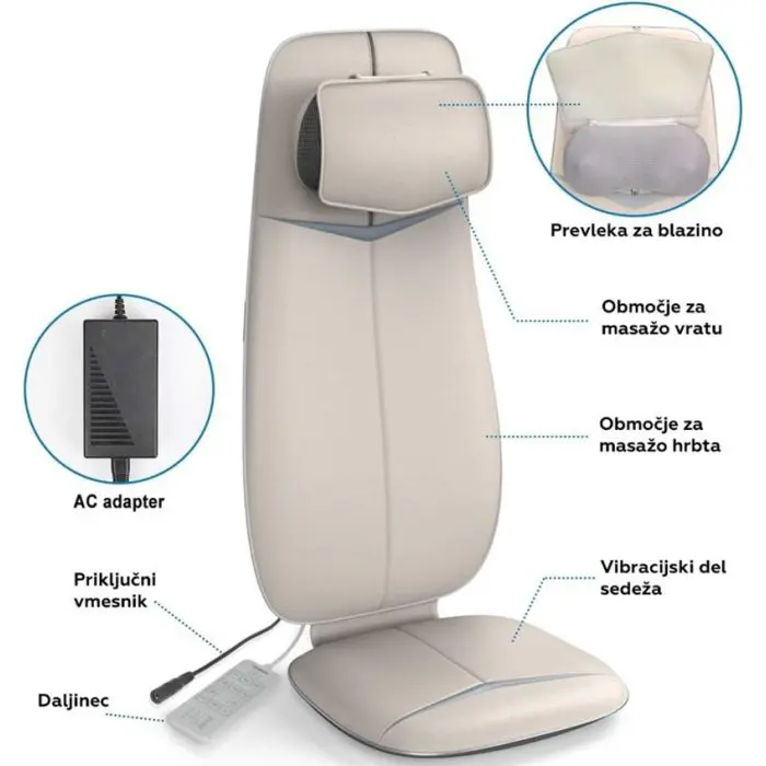 RENPHO massage pillow for neck.