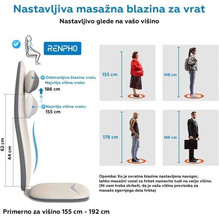 RENPHO massage pillow for neck.
