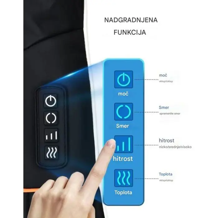 Renpho Massager for the neck and shoulders U-NEK 1