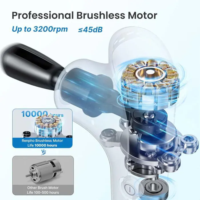 RENPHO Mini Massage Gun