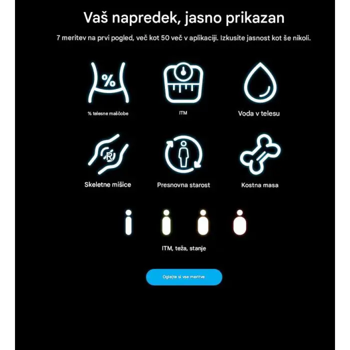 RENPHO MorphoScan Smart Body Scale – pametna tehtnica za celovito analizo telesa