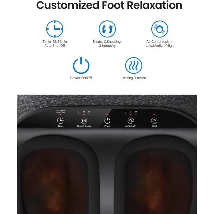RENPHO Shiatsu Foot Massager