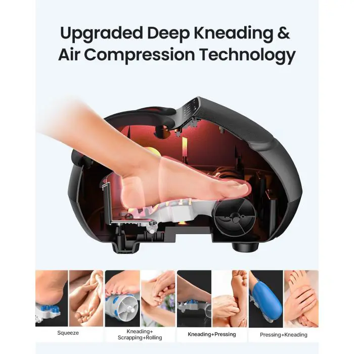 RENPHO Shiatsu Foot Massager