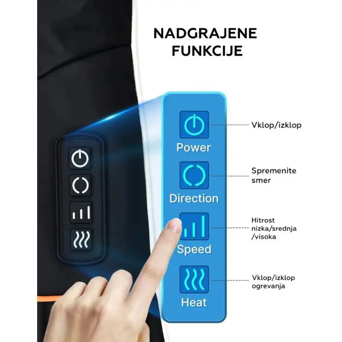 RENPHO U-Neck 1 - Shiatsu neck and shoulder massager.
