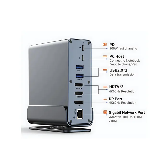 Roline VALUE Docking station USB-C, HDMI/DP 4K60, G-LAN, USB-A, USB-C, PD, SD/microSD, Audio