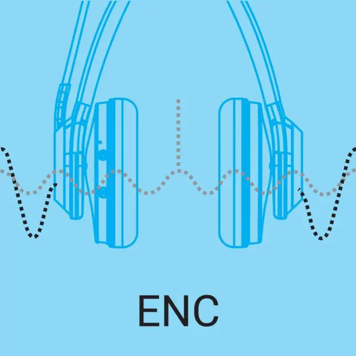 Sandberg Bluetooth ANC+ENC Pro headphones with microphone