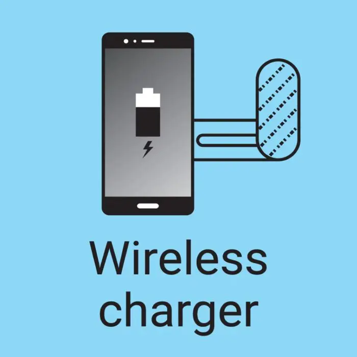 Sandberg magnetic Qi wireless charger 15W