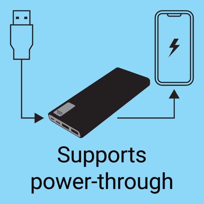 Sandberg Powerbank USB-C PowerDelivery 20W 10,000mAh portable battery