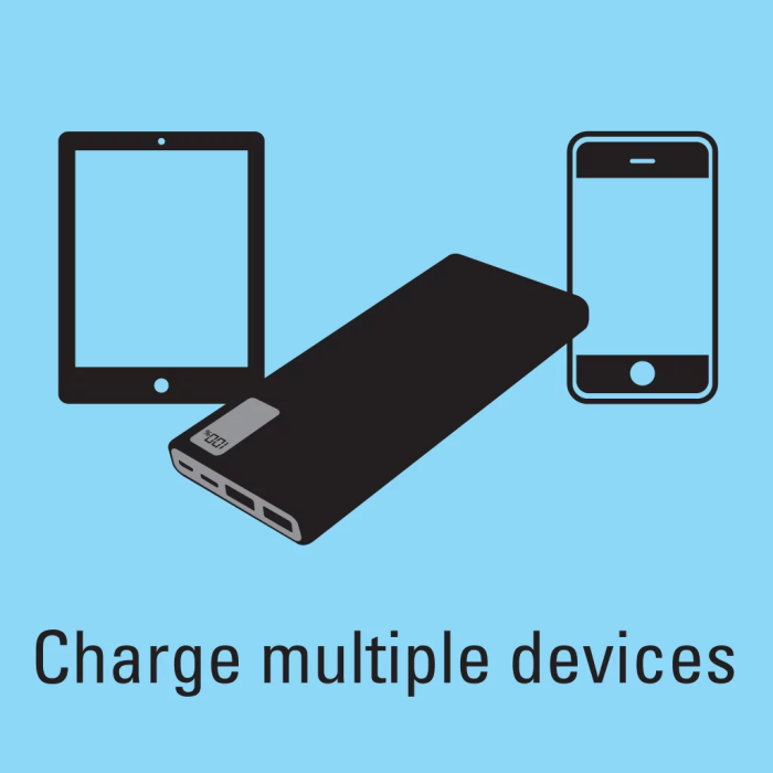 Sandberg Powerbank USB-C PowerDelivery 20W 10,000mAh portable battery