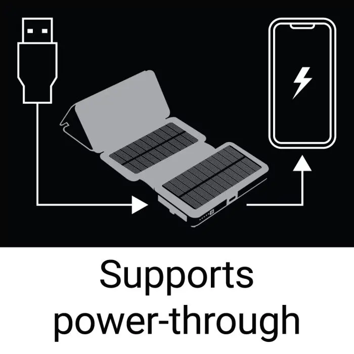 Sandberg Solar 6-Panel Powerbank 20000 mAh solarna prenosna baterija