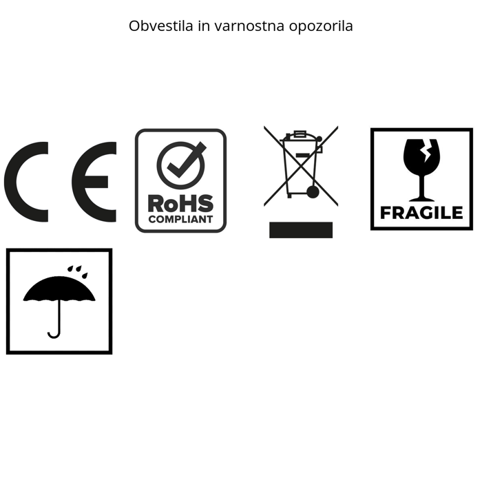 SanDisk Extreme 1TB Portable SSD 1050/1000 MB / s USB 3.2 Gen 2