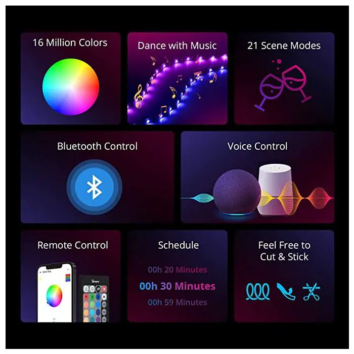 SONOFF L2 2M RGB LED Wi-Fi strip