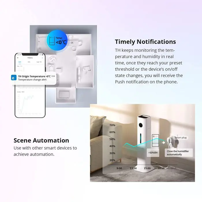 SONOFF smart switch THR320, temperature sensor. and humidity, Alexa/Google Home/IFTTT, 20A max.
