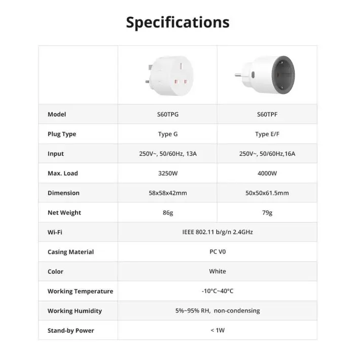 SONOFF smart Wi-Fi socket with consumption meter S60TPF