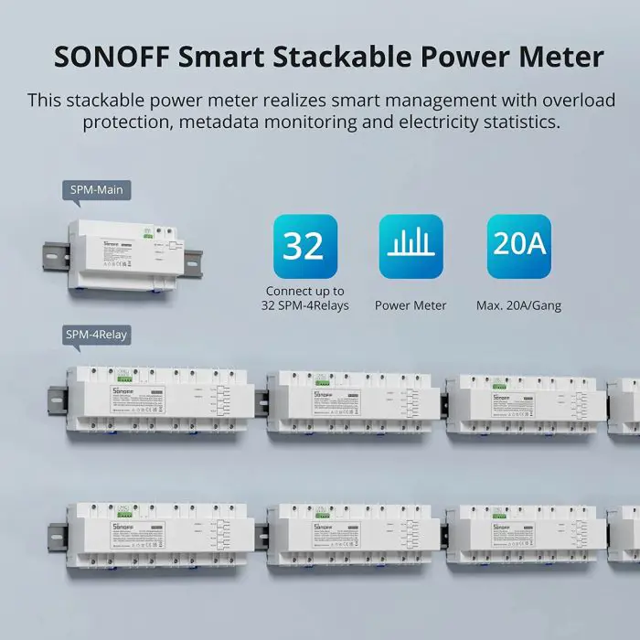 SONOFF smart Wi-Fi SPM 4-relay switch