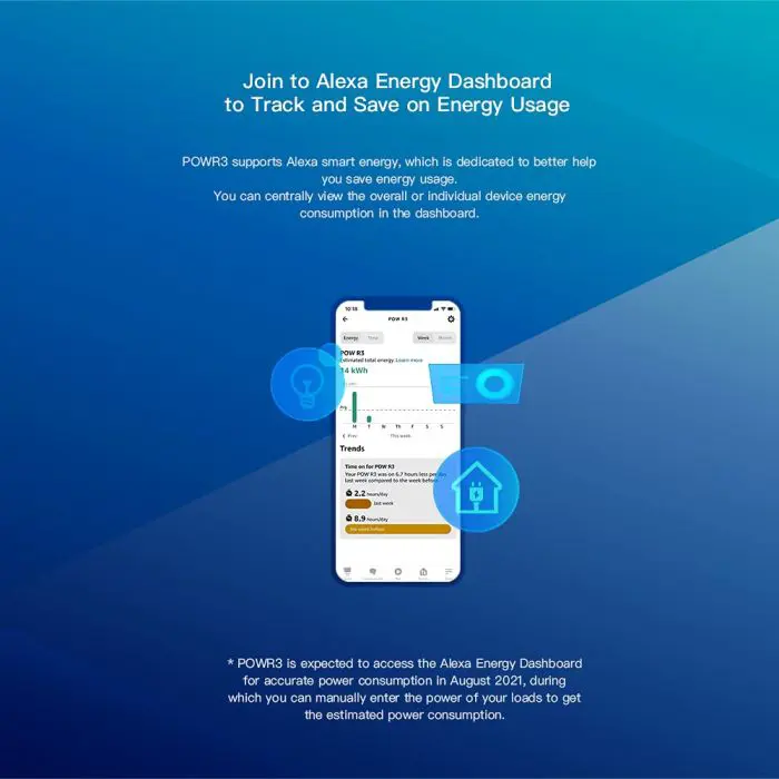 SONOFF smart Wi-Fi switch to measure POWR3 power consumption
