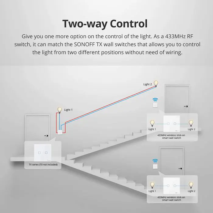 SONOFF wireless smart wall switch 433MHz dual T2EU3C-RF