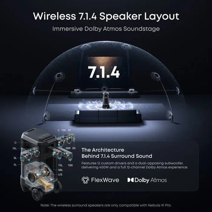 Soundcore Nebula X1 Pro Portable Projector