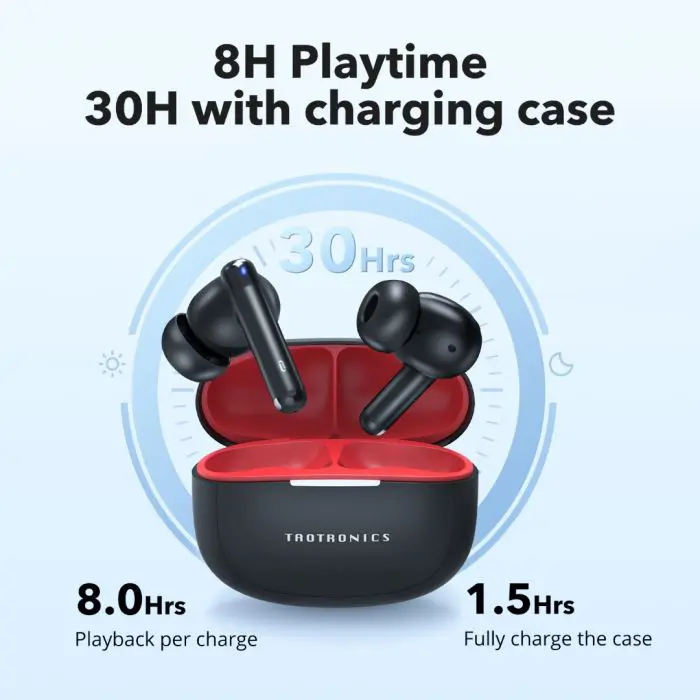TaoTronics TWS Headphones TT-BH1120