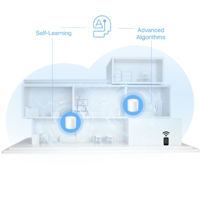 TP-LINK Deco X10 (2 pack) home Mesh Wifi system