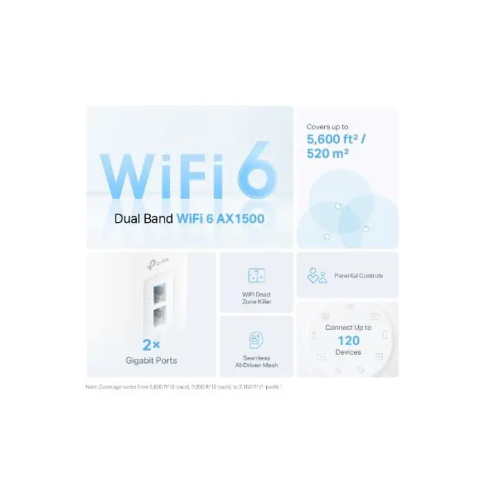 TP-Link Deco X10 (3 pack) home Mesh Wifi system
