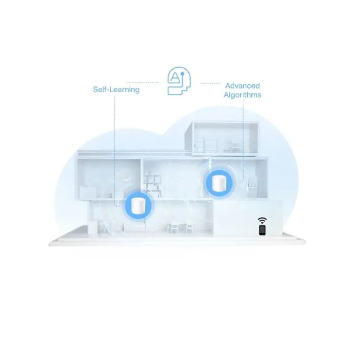 TP-Link Deco X10 (3 pack) home Mesh Wifi system