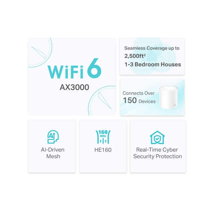 TP-Link Deco X50 (1 pack) domači Mesh Wifi sistem