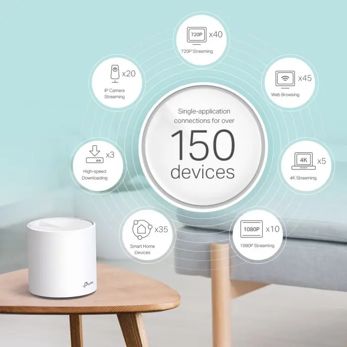 TP-Link Deco X60 (3 pack) home Mesh Wifi system