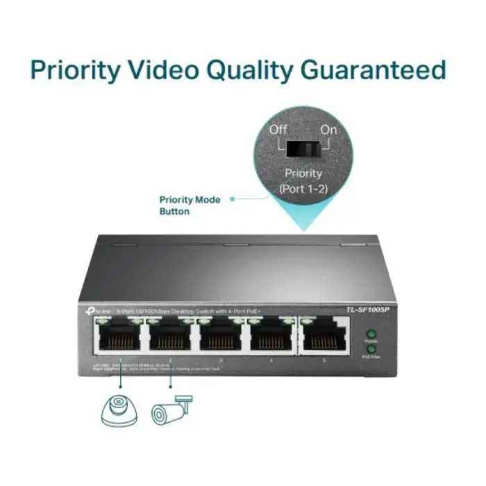 TP-LINK TL-SF1005P 5-port 10/100Mbps switch with 4-Port PoE+