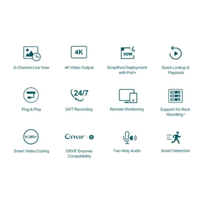 TP-LINK VIGI 8-channel network video recorder PoE+