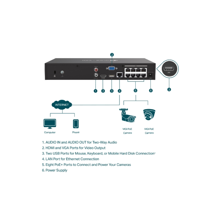 TP-LINK VIGI 8-channel PoE+ network video recorder 24/7