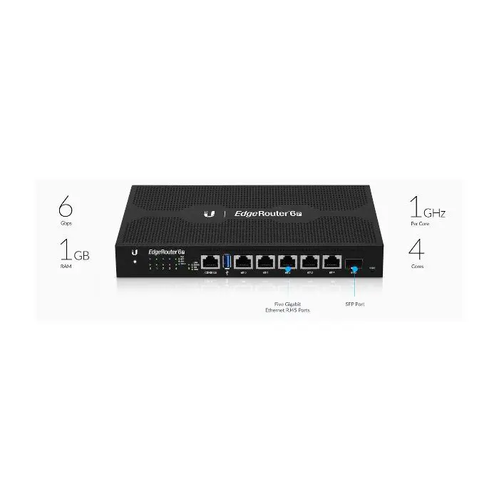 Ubiquiti EdgeRouter 6P router