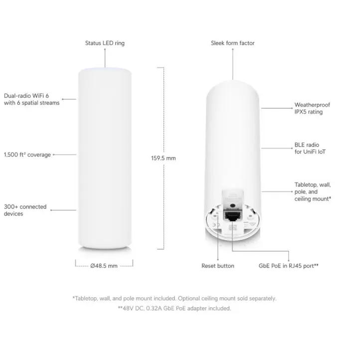Ubiquiti UniFi WiFi 6 Mesh pristupna točka