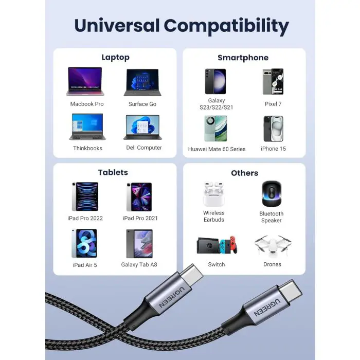 Ugreen 100W PD cable USB-C 1m