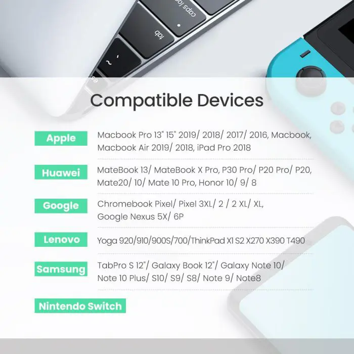 Ugreen 100W PD cable USB-C 2m - polybag