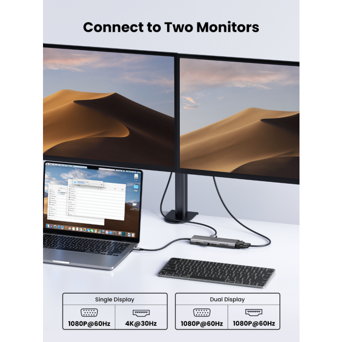 Ugreen 11v1 USB-C docking station with 100W PD